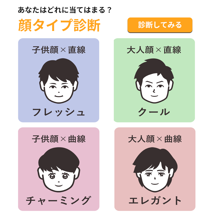 パーソナルカラー診断 自分に似合う色の見つけ方とオススメ服 男性編 パーソナルカラー診断 自分に似合う色の見つけ方とオススメ服 男性編 30代 40代 50代からのメンズファッション通販dcollection