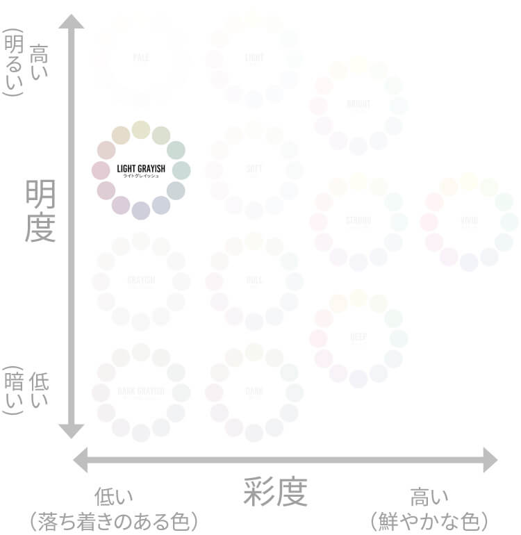 ダスティーパステル