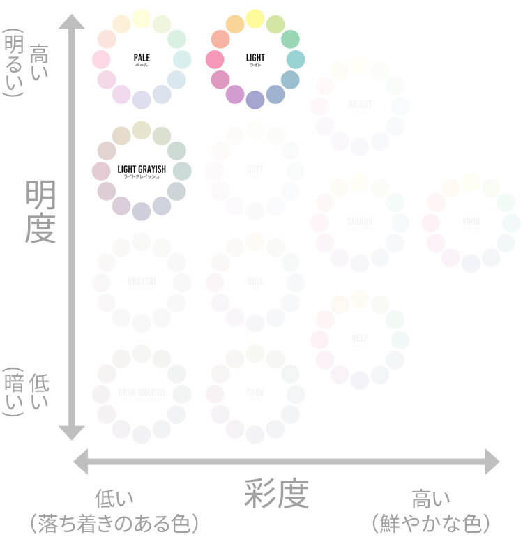 パステルカラー
