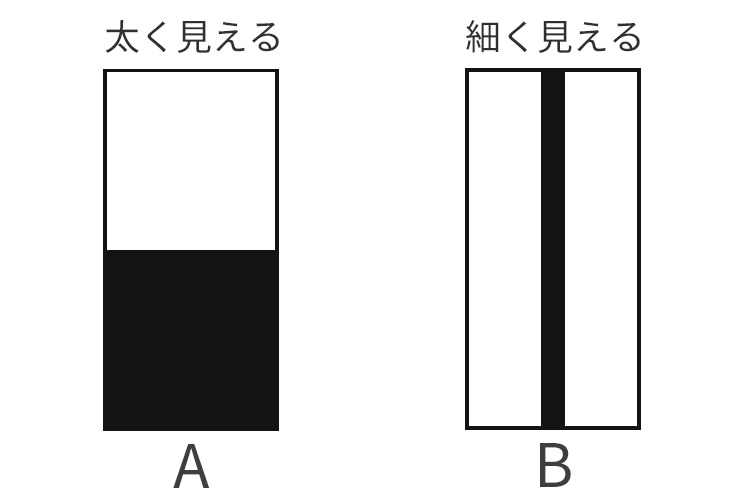 メンズが足を長く見せる方法