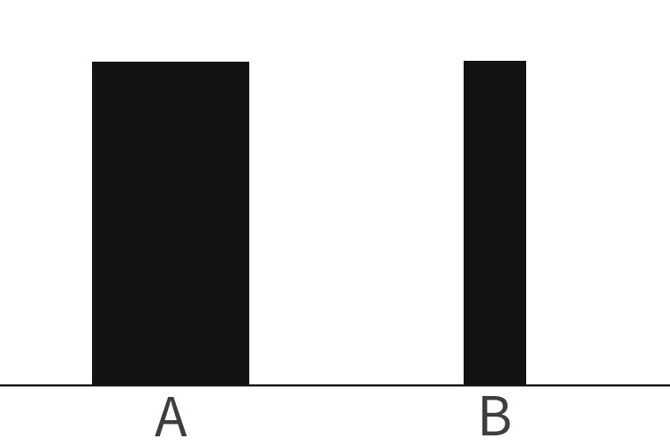 メンズが足を長く見せる方法