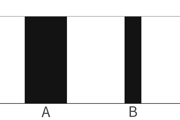メンズが足を長く見せる方法