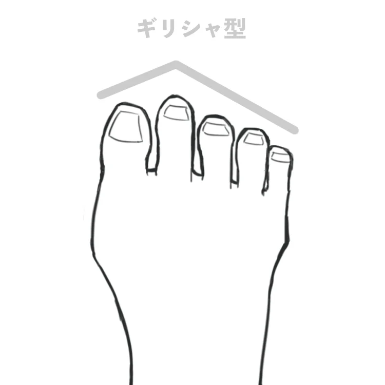 ギリシャ型の足