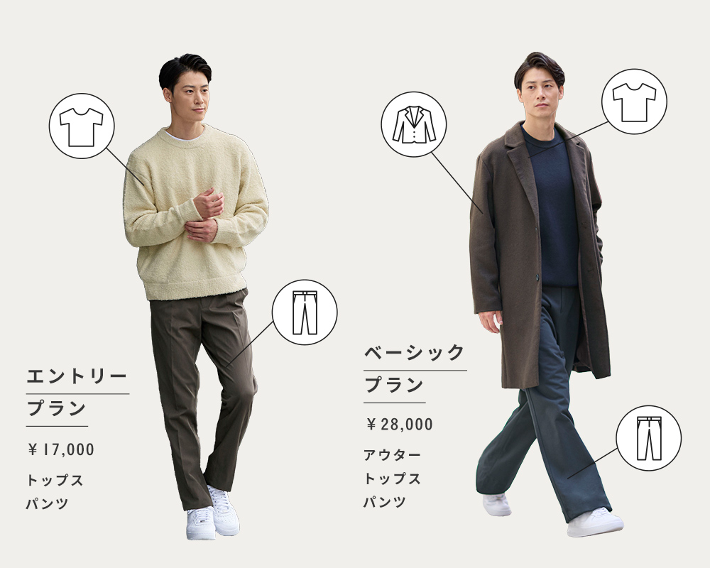 プラン別コーデ例／エントリープラン／ベーシックプラン