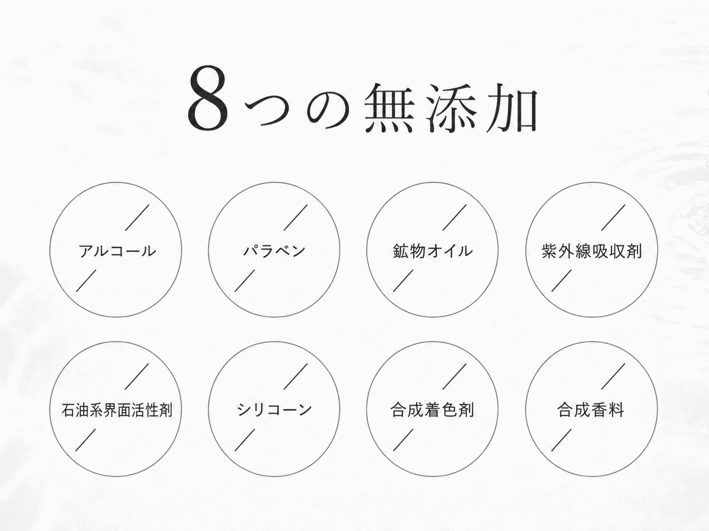 8つの無添加（アルコール・パラベン・鉱物オイル・紫外線吸収剤・石油系界面活性剤・シリコーン・合成着色剤・合成香料）を示す図解