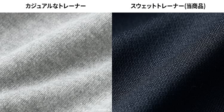 スウェットの素材で選ぶ
