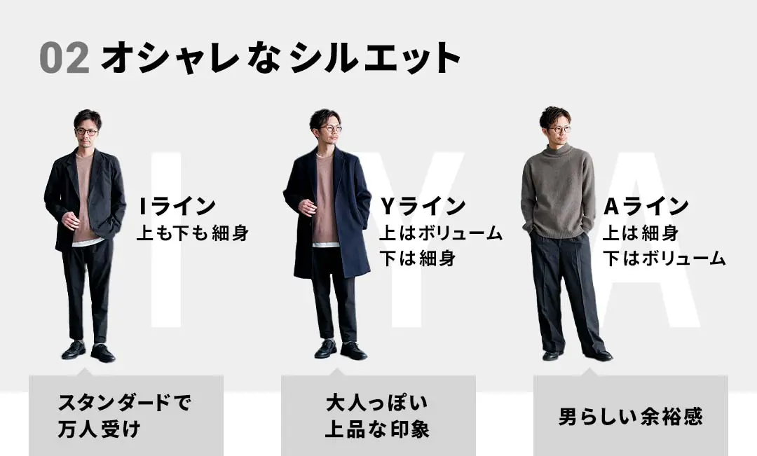 30代パパのファッションポイント