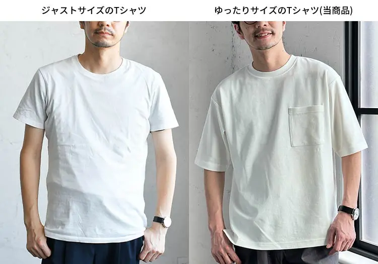 透けるメンズの白Tシャツ対策！おすすめメンズインナーと対策方法を 