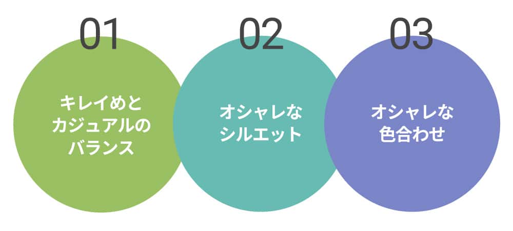 20代メンズがおしゃれで冬を制する着こなし術