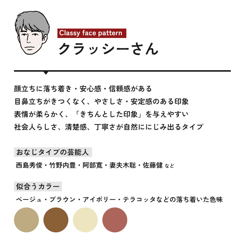 クラッシータイプ