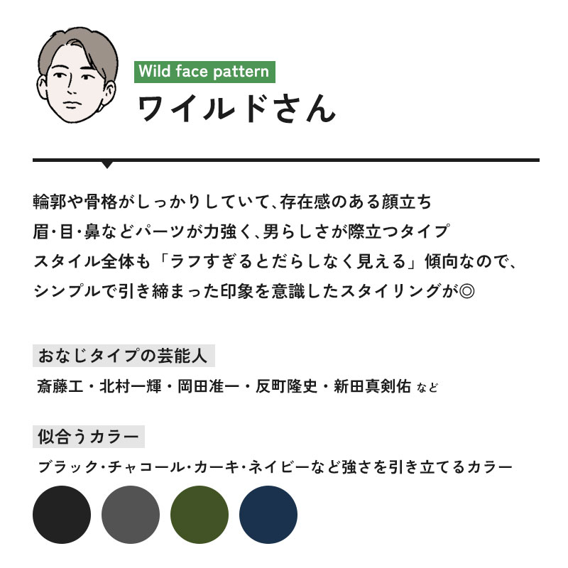 ワイルドタイプ