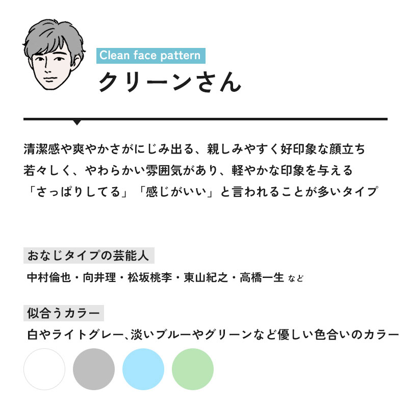 クリーンタイプ