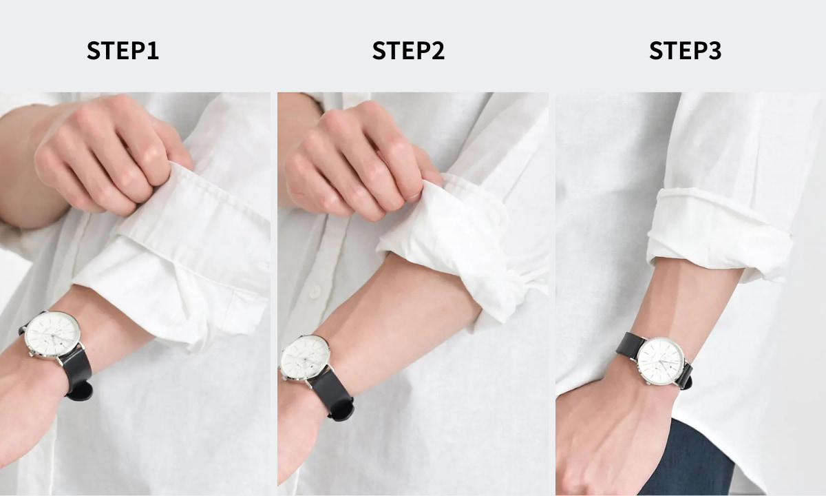 ミラノロールのやり方