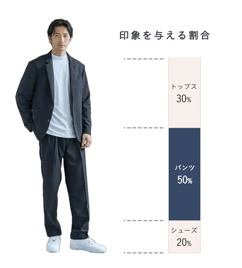 CODEイージーパンツで朝の服選びを5分時短 - AUEN [オーエン] メンズ