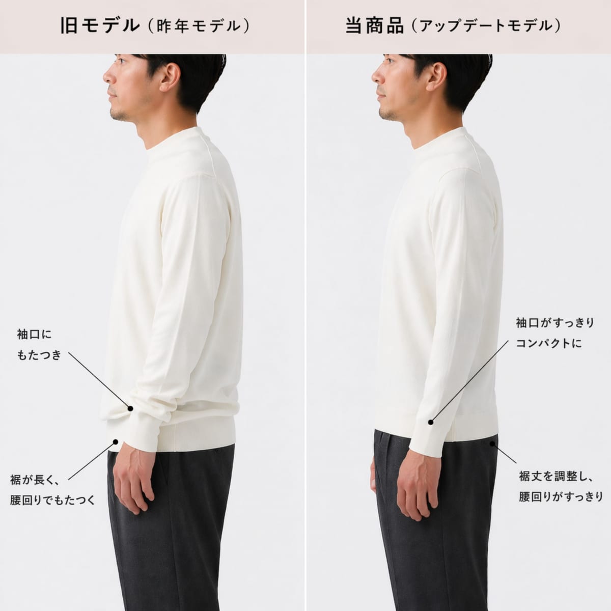 アップデート