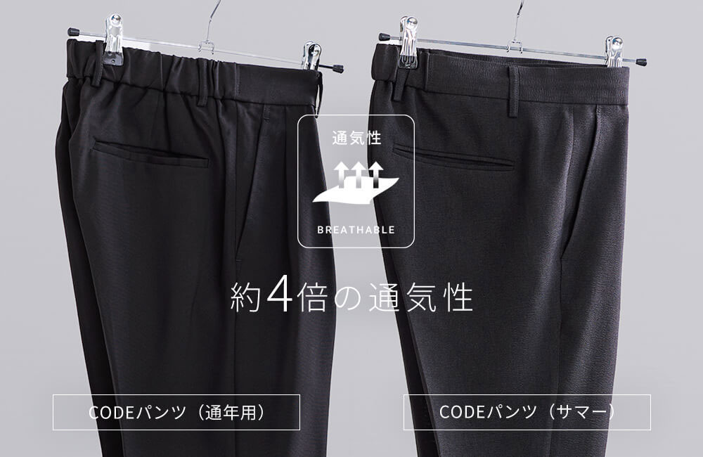 おすすめポイント 01