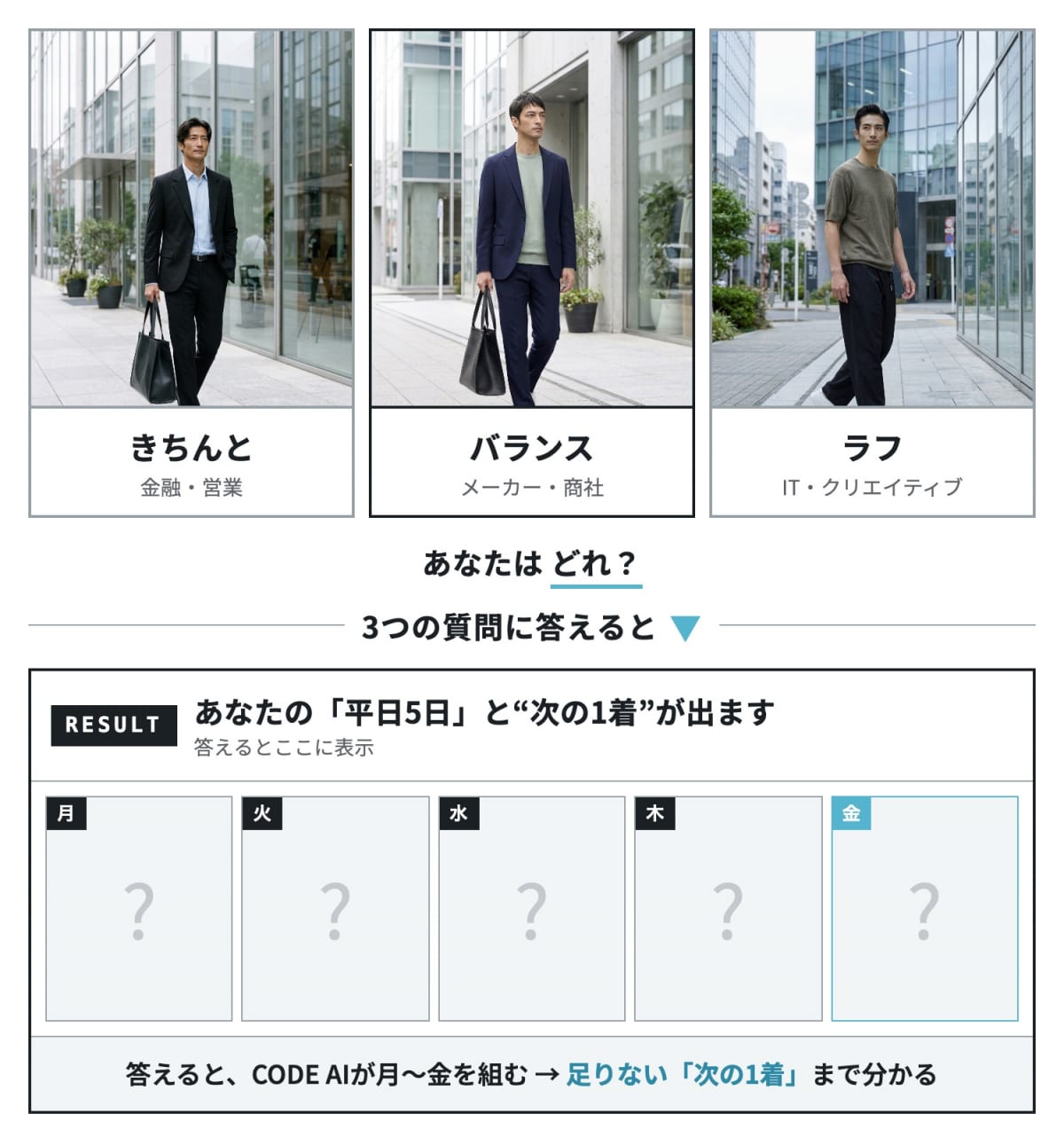 AI仕事服診断。きちんと・バランス・ラフの3タイプから、あなたはどれ？ 3つの質問に答えると、CODE AIが平日5日分のコーデと、足りない次の1着を出します。